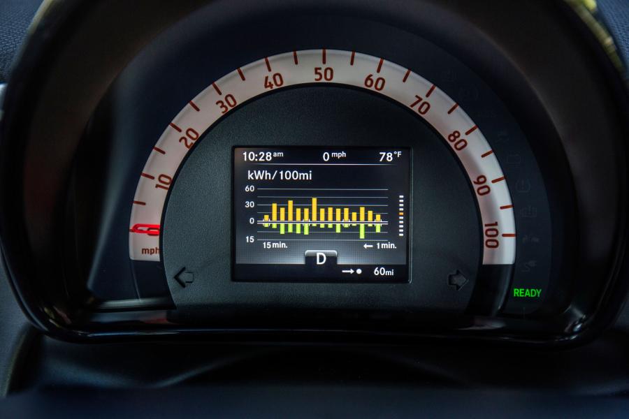 Панель приборов Smart ForTwo Prime Coupe Electric Drive 2016 года  (NA) (фото 13 из 30)